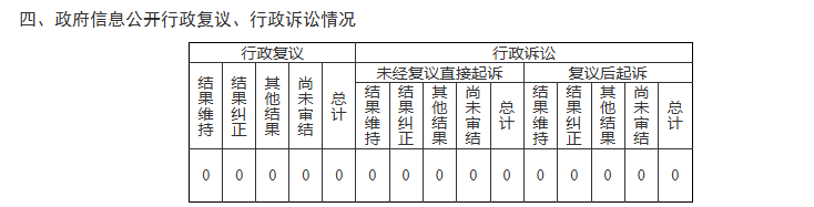 0fbec79517642ac4e68ae2b8925f5353.png